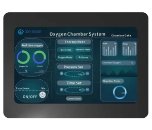 OxyEdge Touchscreen Control Panel