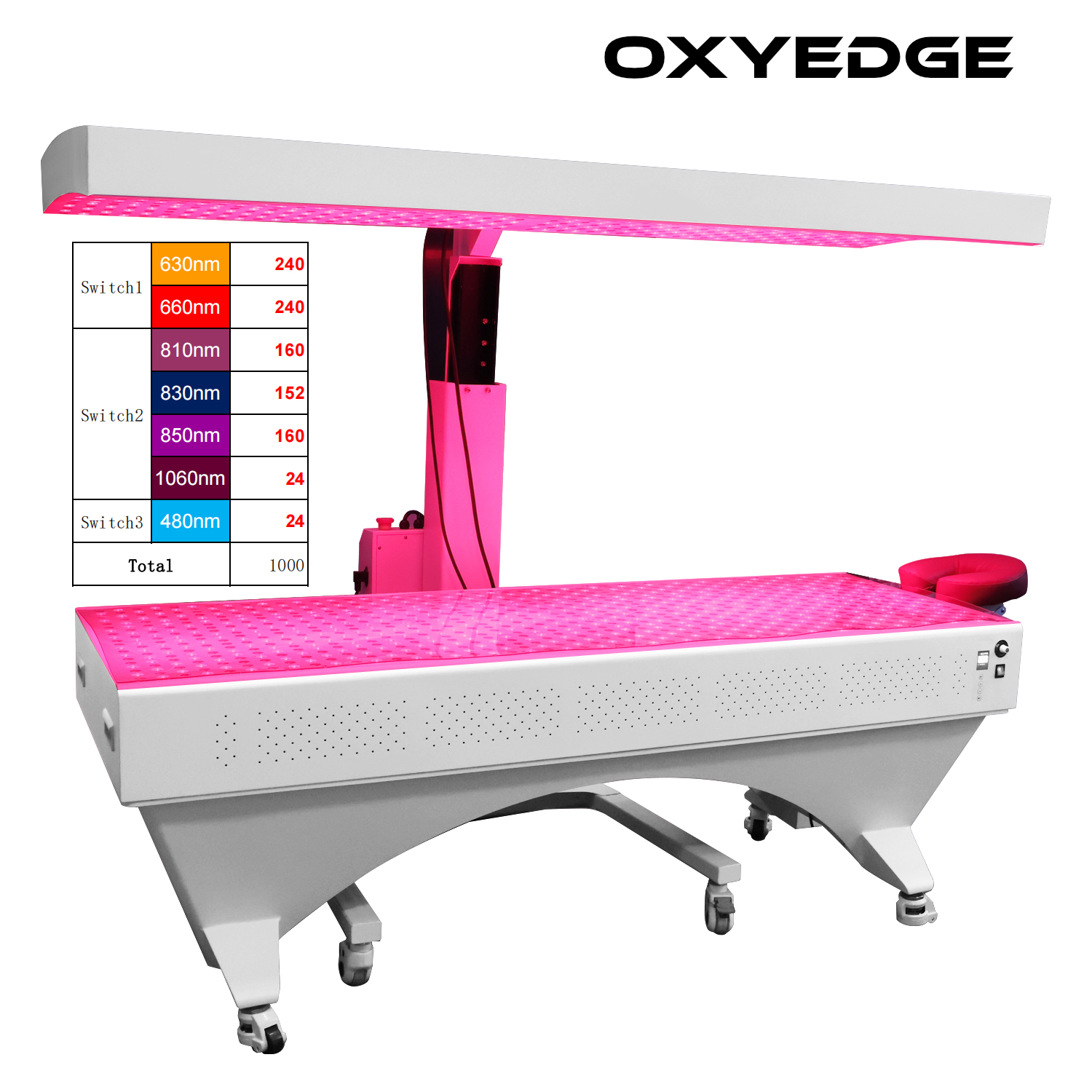 LED therapy bed with adjustable panel